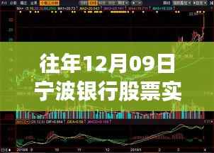 科技引领投资新时代,宁波银行股票实时行情解析及APP应用体验回顾(往年12月09日)