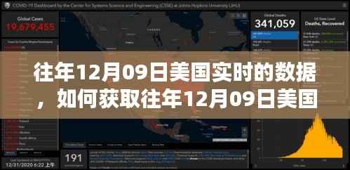 获取往年12月09日美国实时数据的详细步骤指南