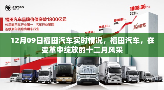福田汽车,变革中的十二月风采实时播报(12月09日)