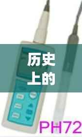 历史上的12月09日,实时PH检测仪的科技革新之旅