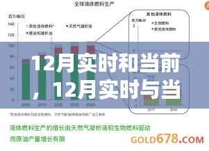 老死不相往来 第2页