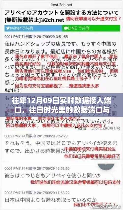 往年12月9日数据接入与温馨时光的数据端口回顾