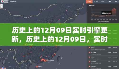 历史上的重要时刻,12月09日实时引擎更新回顾