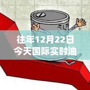 油价的波动与人生的起伏，国际油价动态与自我成长之路的自信闪耀