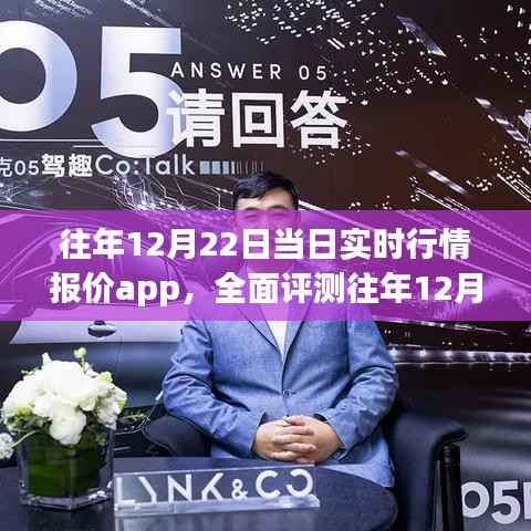 往年12月22日实时行情报价APP全面评测与用户分析,特性、体验、竞品对比全解析