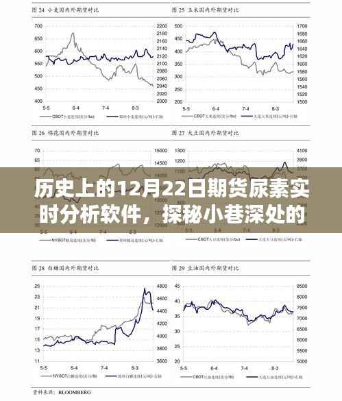 将陋就简 第2页