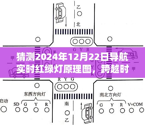 揭秘未来导航实时红绿灯原理图的奥秘,跨越时空的导航之光,展望2024年技术成就之旅