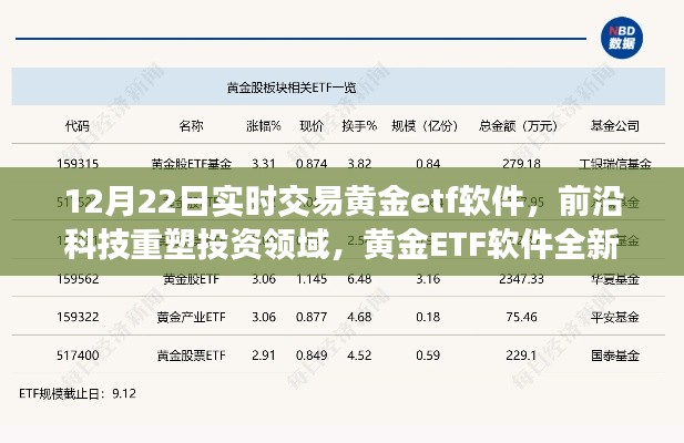 前沿科技重塑投资领域,黄金ETF软件全新升级引领黄金交易新纪元