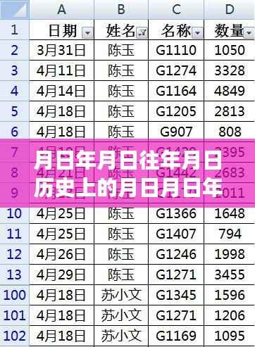 历史、游戏与现实交融的奇幻之旅,探秘巷弄深处的魔法小店与魔兽世界角色实时属性