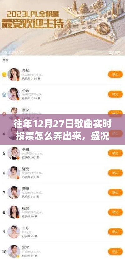揭秘往年12月27日歌曲实时投票背后的故事与盛况再现的历程