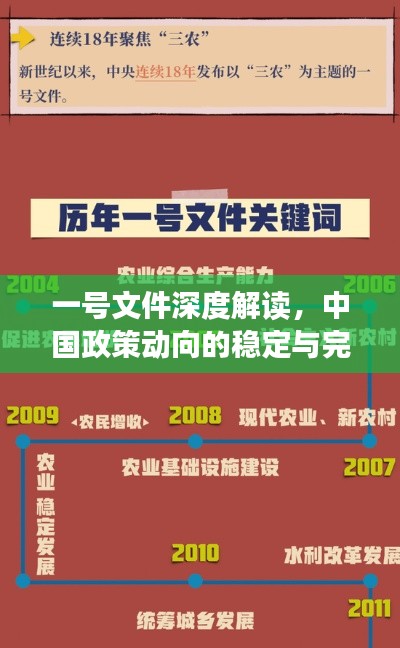 一号文件深度解读,中国政策动向的稳定与完善