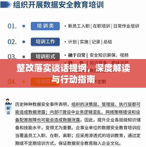 整改落实谈话提纲,深度解读与行动指南
