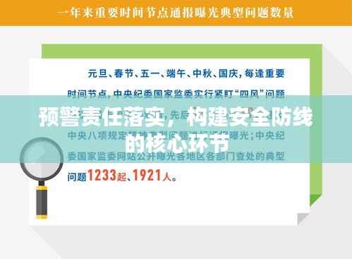 预警责任落实,构建安全防线的核心环节