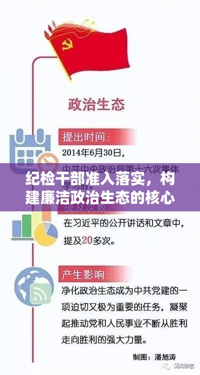 纪检干部准入落实,构建廉洁政治生态的核心环节