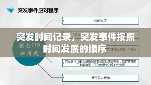 突发时间记录,突发事件按照时间发展的顺序