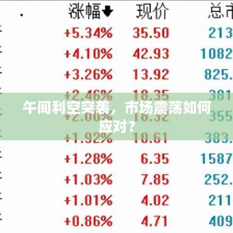 午间利空突袭,市场震荡如何应对?