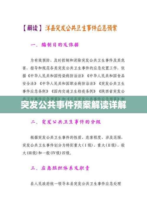 突发公共事件预案解读详解
