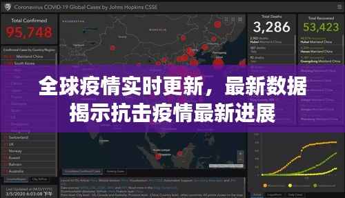 全球疫情实时更新,最新数据揭示抗击疫情最新进展