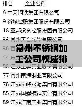 常州不锈钢加工公司权威排名榜单揭晓!