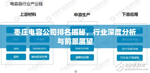 枣庄电容公司排名揭秘,行业深度分析与前景展望