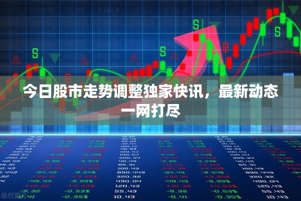 今日股市走势调整独家快讯,最新动态一网打尽