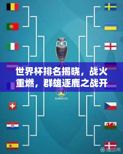 世界杯排名揭晓,战火重燃,群雄逐鹿之战开启!
