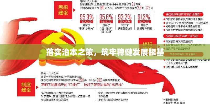 落实治本之策,筑牢稳健发展根基