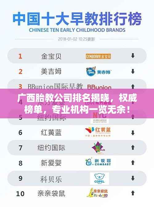 广西胎教公司排名揭晓,权威榜单,专业机构一览无余!