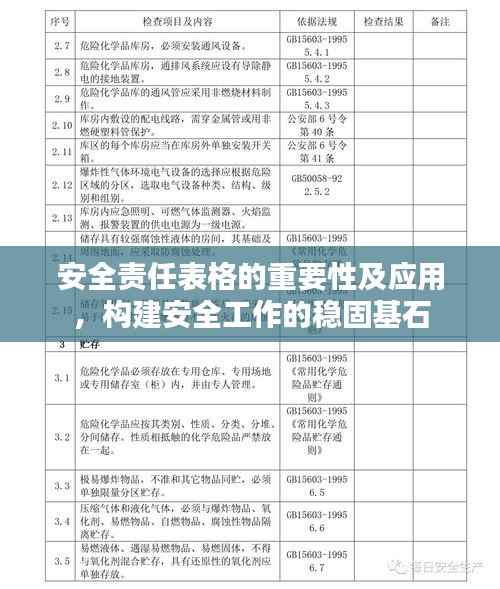 安全责任表格的重要性及应用,构建安全工作的稳固基石