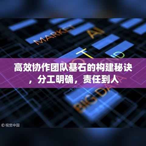 高效协作团队基石的构建秘诀,分工明确,责任到人