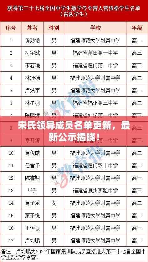 宋氏领导成员名单更新,最新公示揭晓!