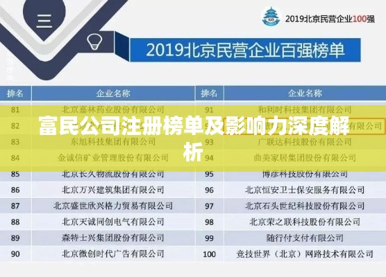 富民公司注册榜单及影响力深度解析