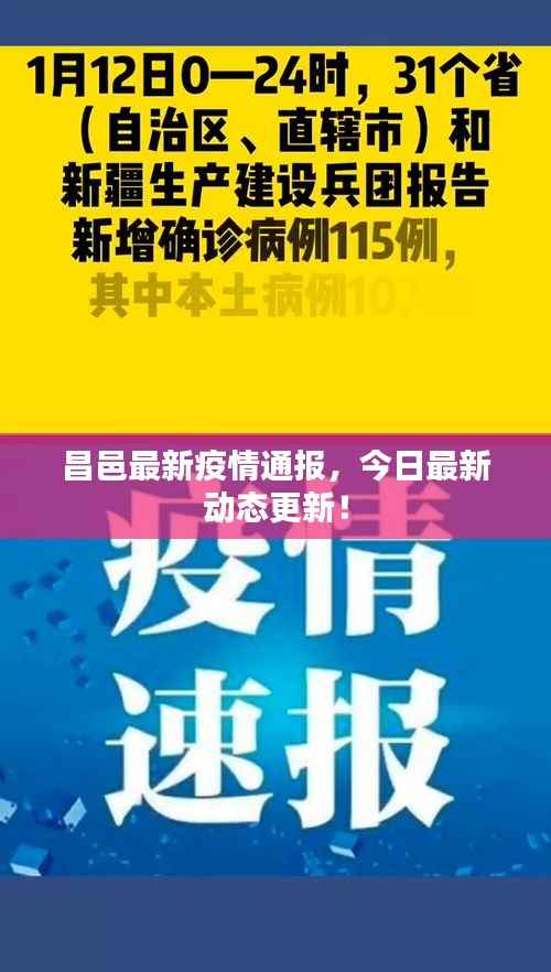 昌邑最新疫情通报,今日最新动态更新!
