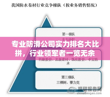 专业防滑公司实力排名大比拼,行业领军者一览无余