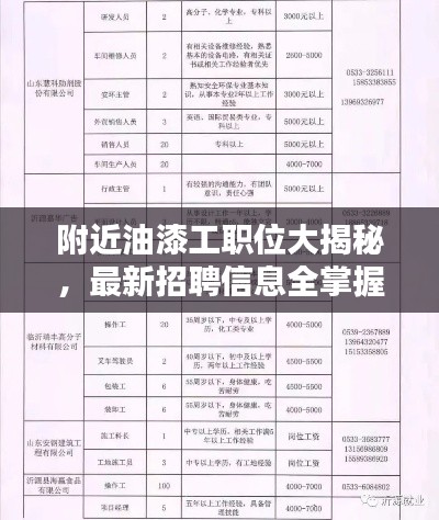 附近油漆工职位大揭秘,最新招聘信息全掌握