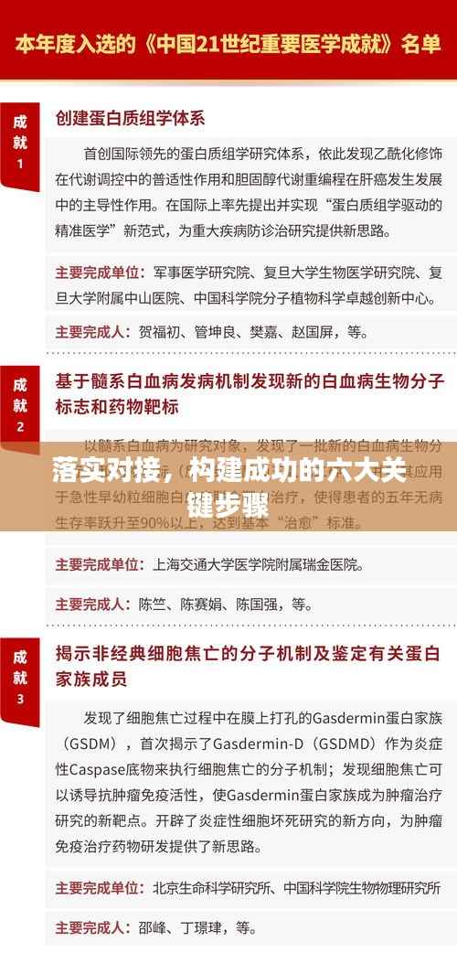 落实对接，构建成功的六大关键步骤