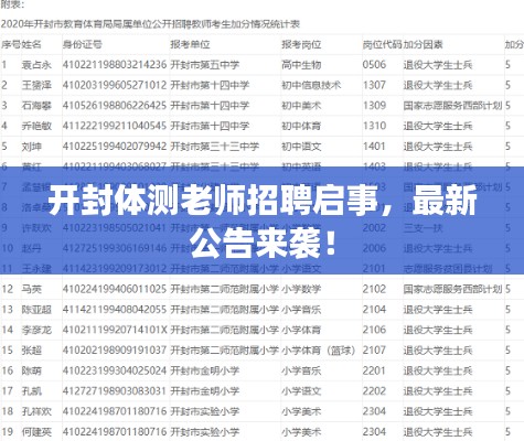 开封体测老师招聘启事，最新公告来袭！