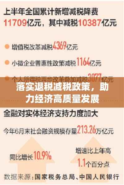 落实退税减税政策,助力经济高质量发展