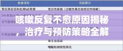 咳嗽反复不愈原因揭秘,治疗与预防策略全解析