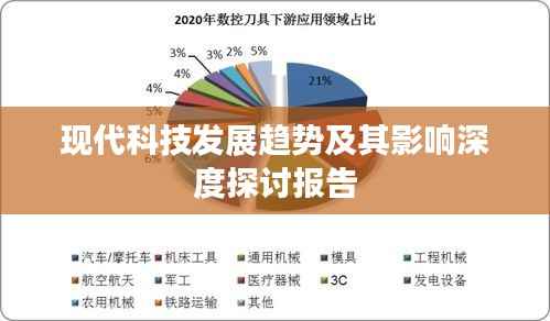 现代科技发展趋势及其影响深度探讨报告