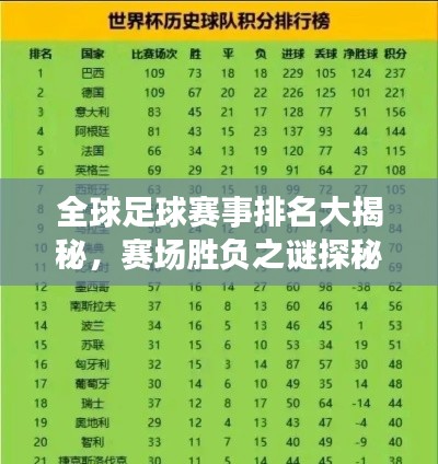 全球足球赛事排名大揭秘，赛场胜负之谜探秘！