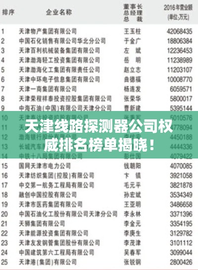 天津线路探测器公司权威排名榜单揭晓！