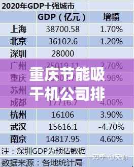 重庆节能吸干机公司排行榜揭晓!高效节能之选TOP企业榜单出炉!